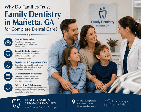 family dental care of Marietta